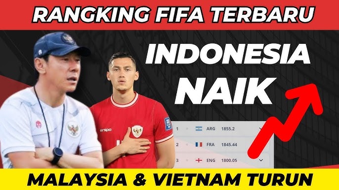 timnas indonesia peringkat 129