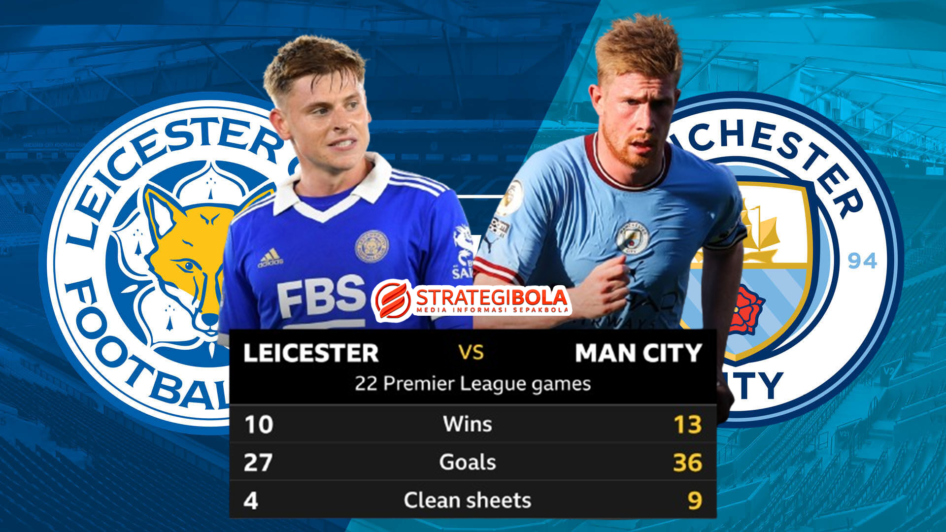 leicester city vs manchester city