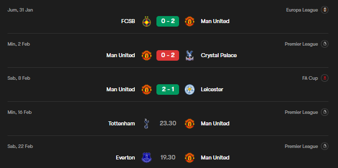 head to head manchester united