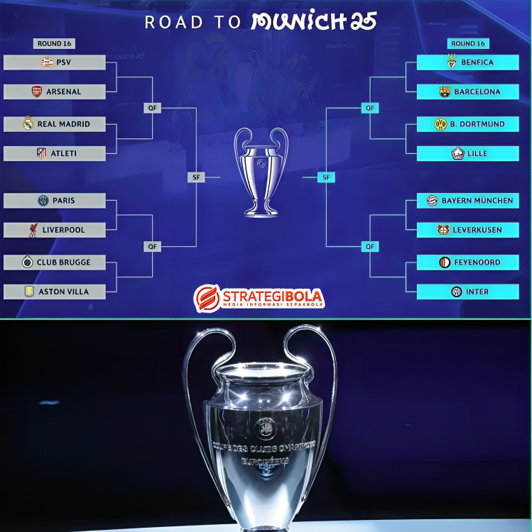 pertandingan lengkap liga champions 2025