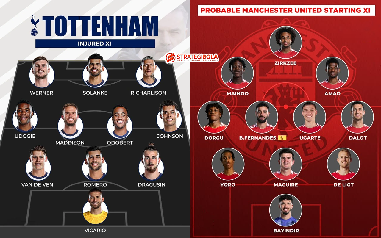 prediksi susunan pemain tottenham vs manchester united