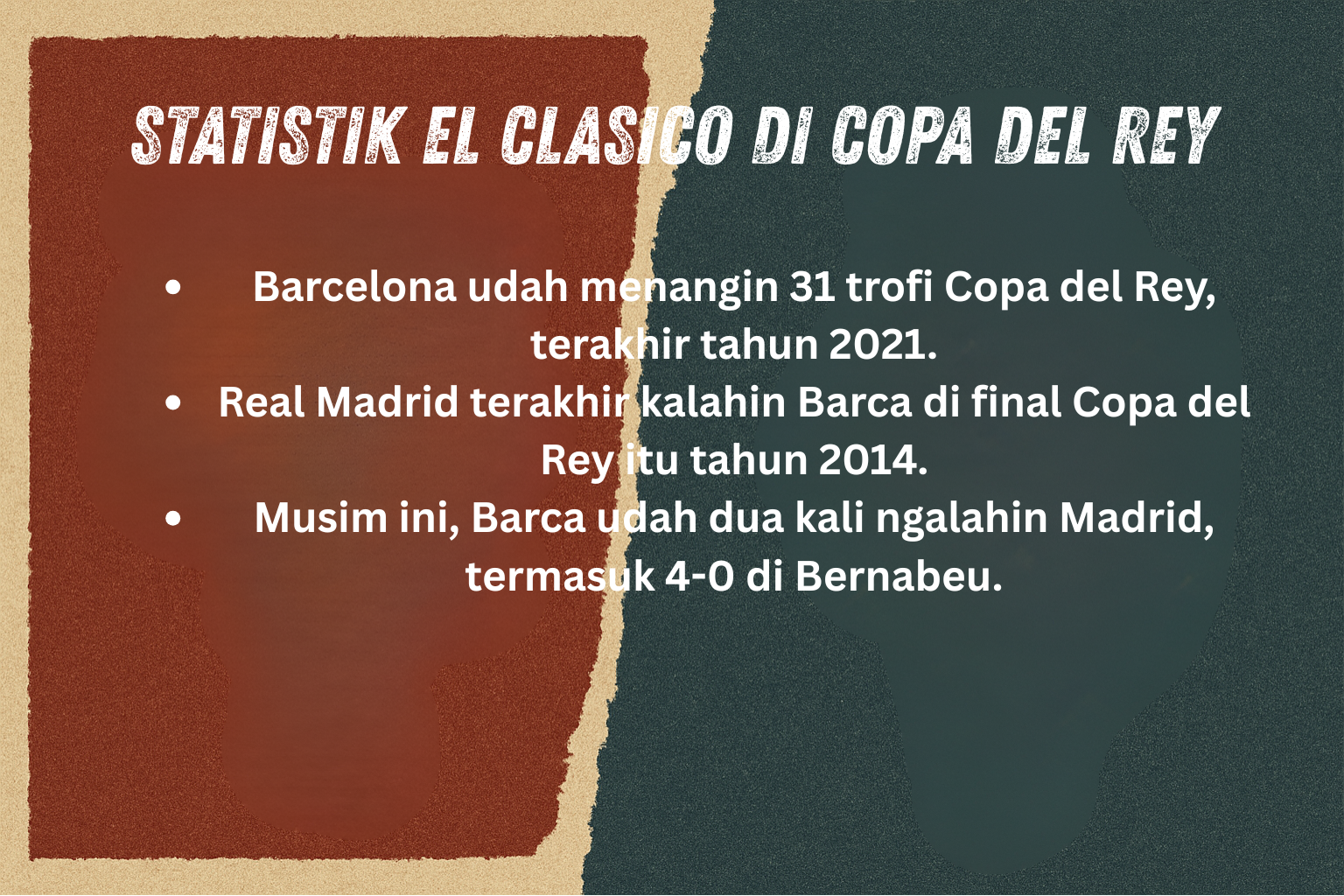 Statistik El Clasico di Copa del Rey