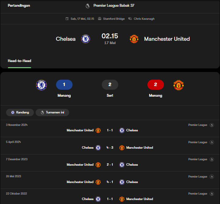 head to head chelsea vs man utd 17 mei 2025
