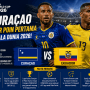 Curaçao vs ekuador