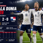 Inggris Taklukkan Panama 2-0