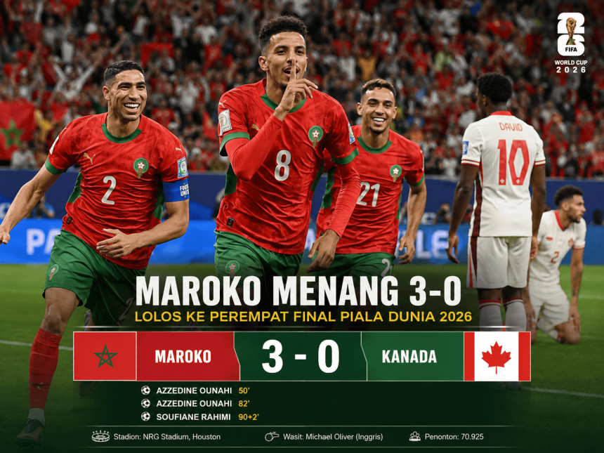 Maroko Tundukkan Kanada 3-0