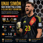 Unai Simón, Enam Clean Sheet