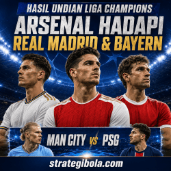 Undian Liga Champions